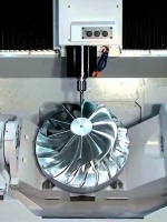 CNC Makina Bakımı