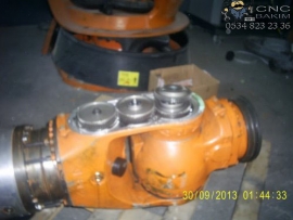 Robot Bakımı